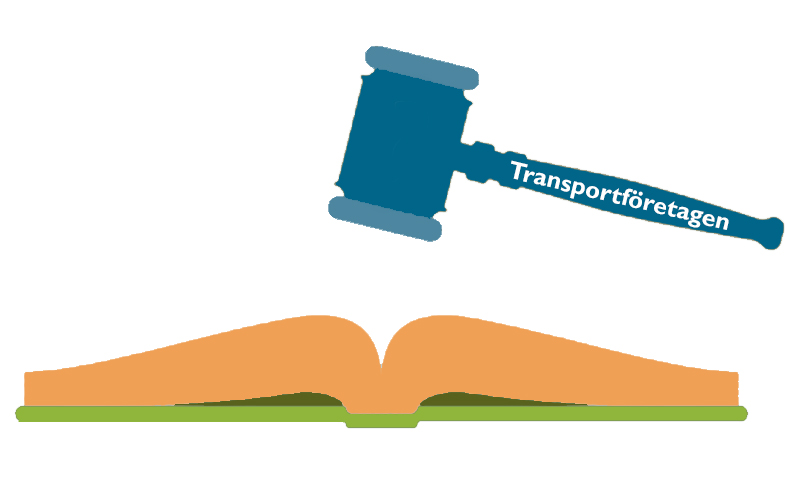 Krav på att bli en valideringsleverantör