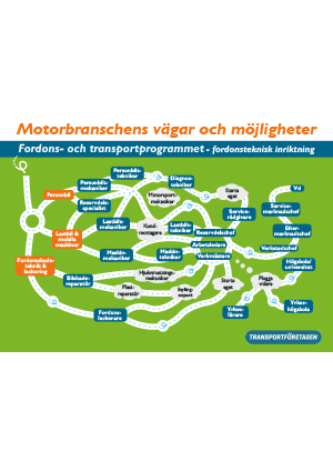 Eftergymnasial yrkesutbildning för vuxna