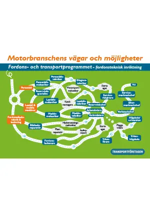 Motorbranschens vägar och möjligheter - affisch