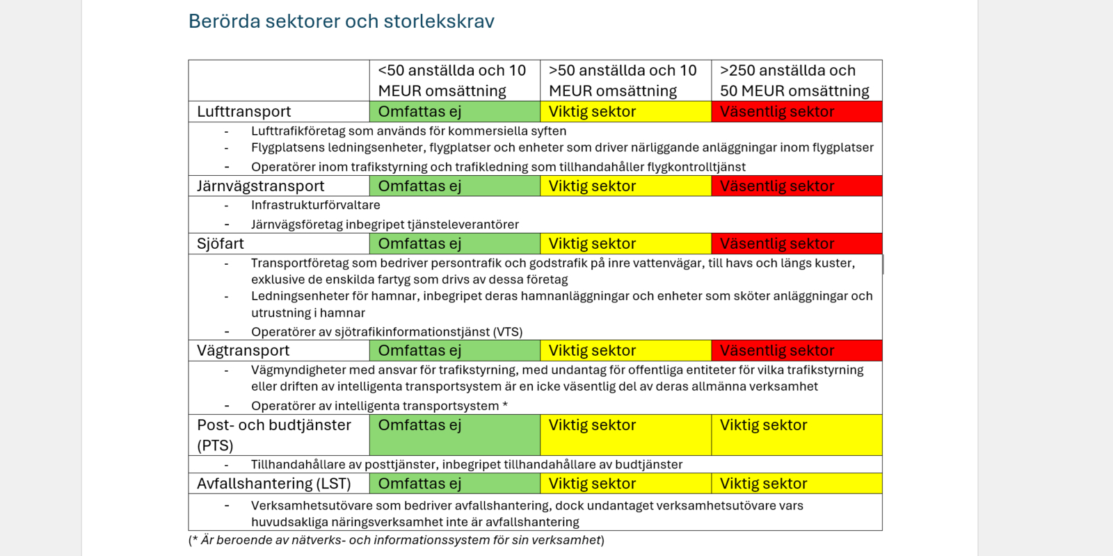 Cybersäk.png