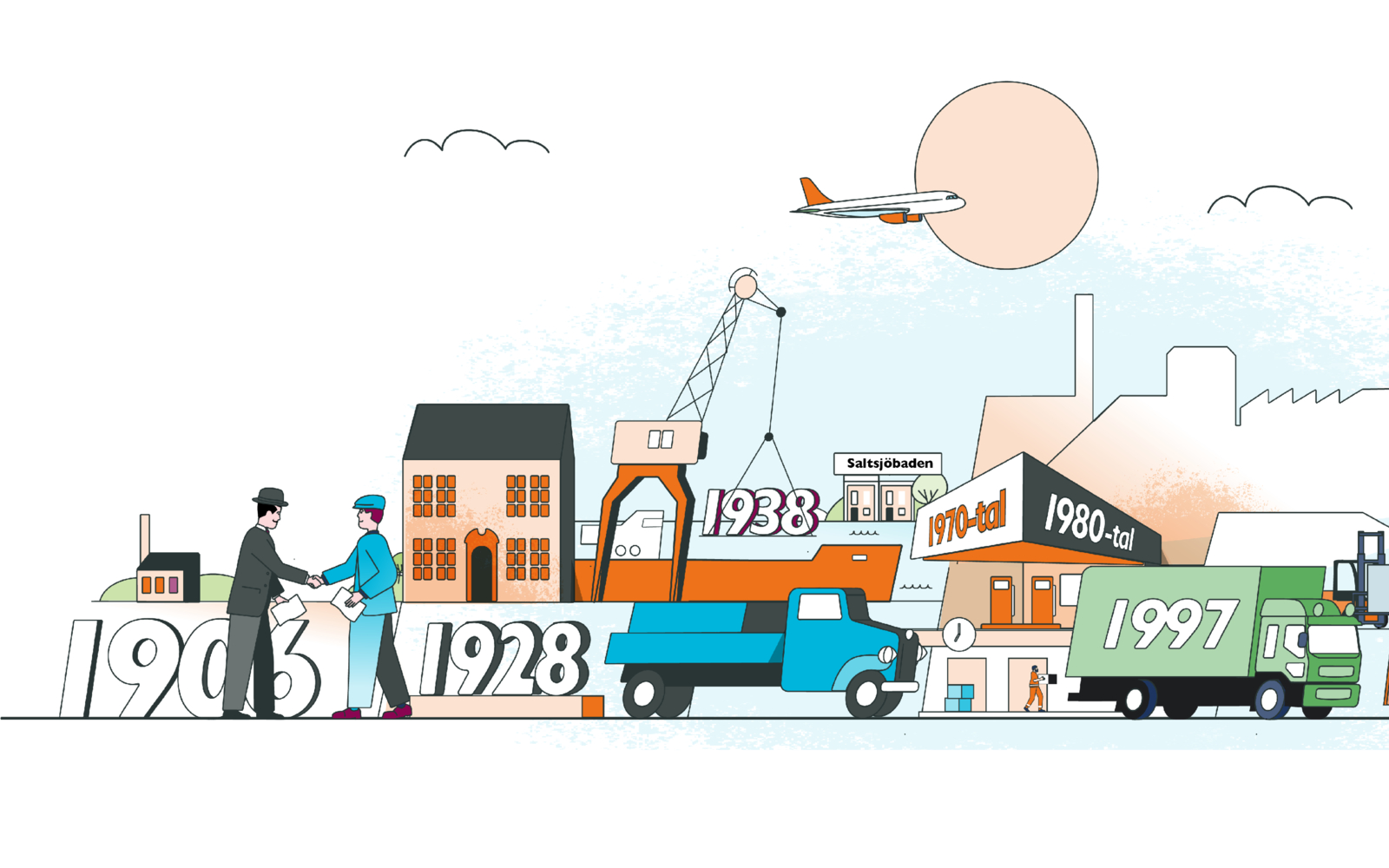 Den svenska modellen – ett framgångskoncept